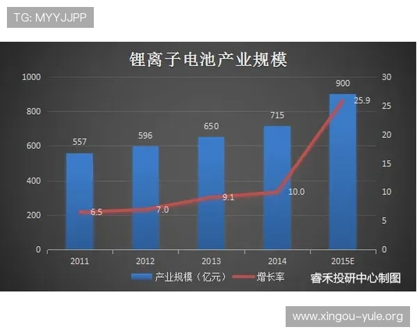 K8视讯倍投盈利经验总结帮助玩家实现长期稳定获利